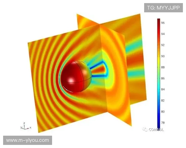 沉浸式音频元数据标准实现三维声场重建