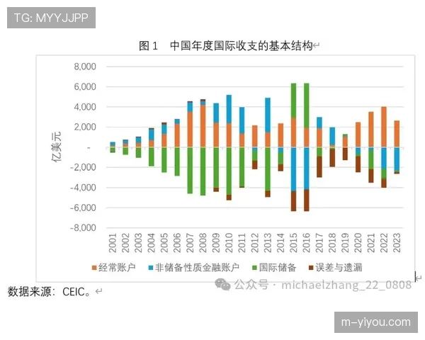 财务公平法案压力：意甲球队如何平衡收支与竞争力